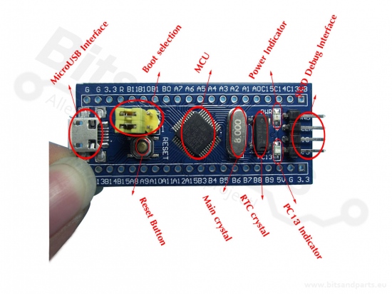 STM32 ARM development board STM32F103C8T6 